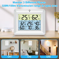 Urageuxy Indoor Outdoor Wireless Weather Station with Temperature and Humidity Monitor Digital Hygrometer with 3 Remote Sensors
