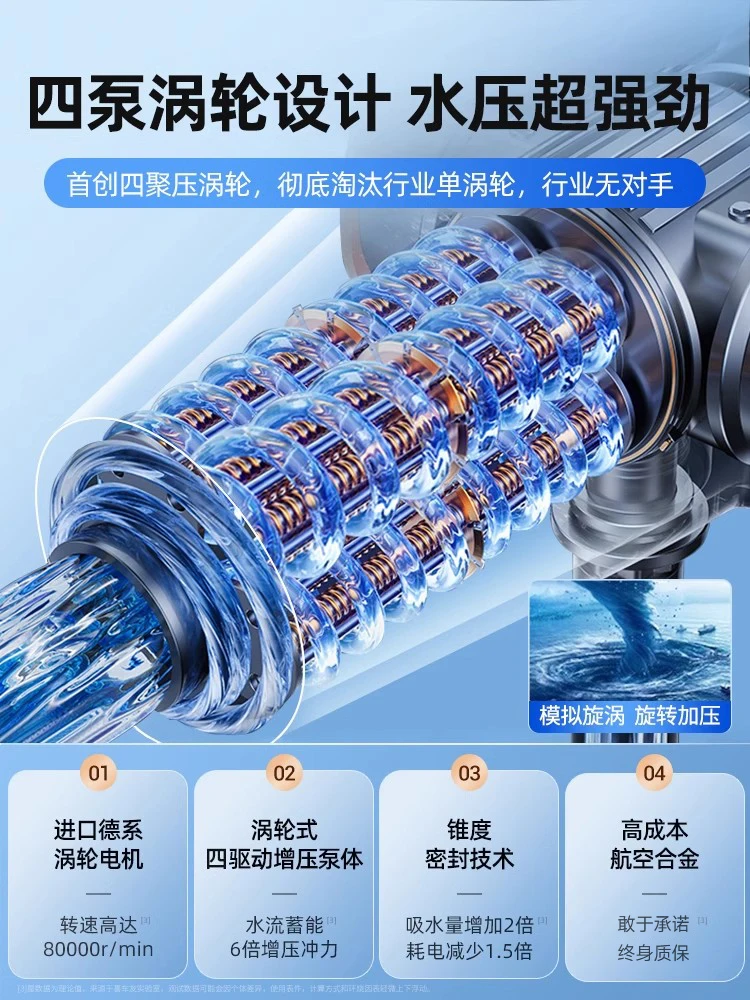 2025 New Wireless Car Wash Machine with High-Pressure Water Gun for Home Use and Car Cleaning with High-Power Charging