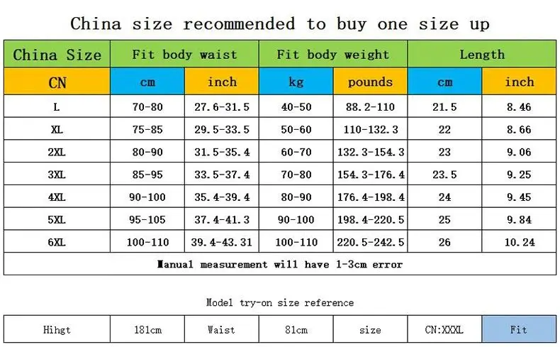 1 PCS Boxer Shorts Men\'s Underwear Sexy Panties Cotton Boxers Striped Underpants Male Shorts U Convex Lingerie Plus Size L-6XL