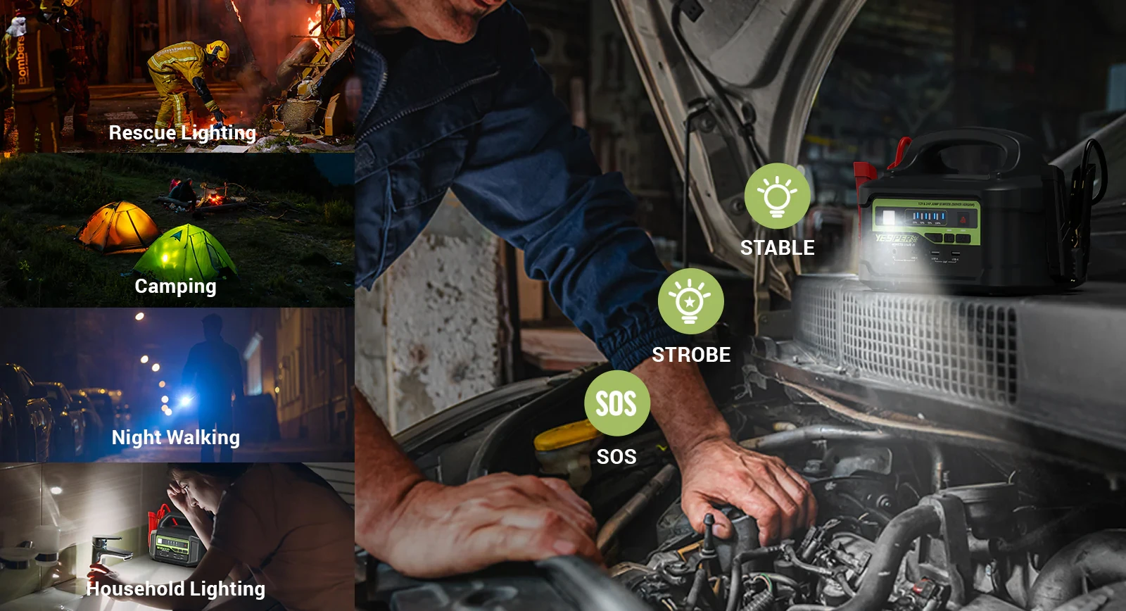 YESPER MONSTER START P1 Tragbarer Starthilfekabel für Autos (12V/24V, 217,56Wh, 58800mAh) – Ausgestattet mit 3-Modus-LED-Licht; Geeignet für Benziner/Diesel-Fahrzeuge, LKWs und Boote; Betriebstemperatur von -40 ° C bis 60 ° C – Kostenloser Versand. – Detail 6