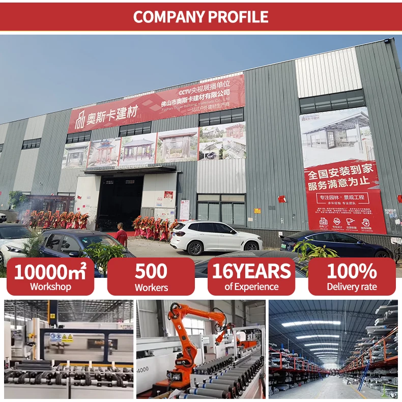 ملف ألومنيوم أنبوب مربع حديث للعريشة مع ميزات مقاومة للصدأ وسهلة التركيب مثالية لحديقة الفناء الخلفي Lo #4