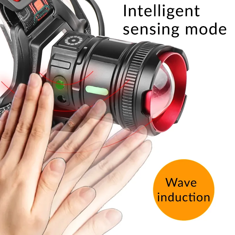 

30W White Laser Headlight with COB Red Warning Tail Light - TYPE-C Charging Zoom Induction Headlamp