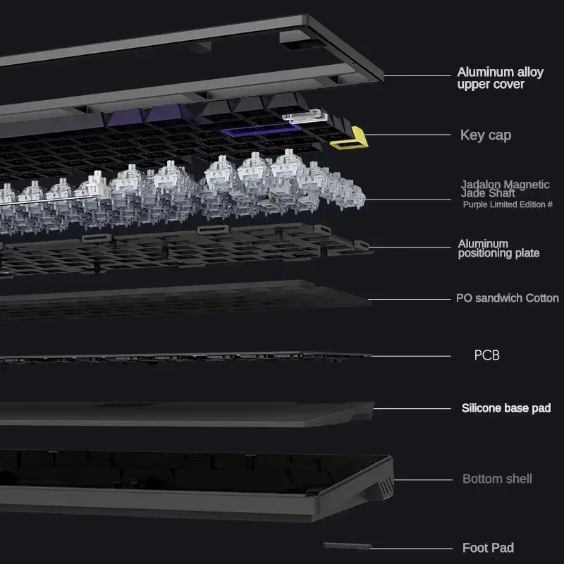 Imagem -05 - Gaming Teclado Magnético Ultra Alta Precisão Baixa Latência 75 Arranjo E-sports Acessórios para Jogos 0.3ms Atk-rs7