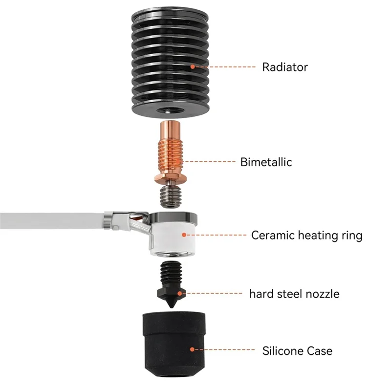 

Новый! ! Комплект Hotend V6 для 3D-принтера Voron, нагревательный сердечник V6, Hotend Print для деталей 3D-принтера Voron 0,1/0,2/2,4