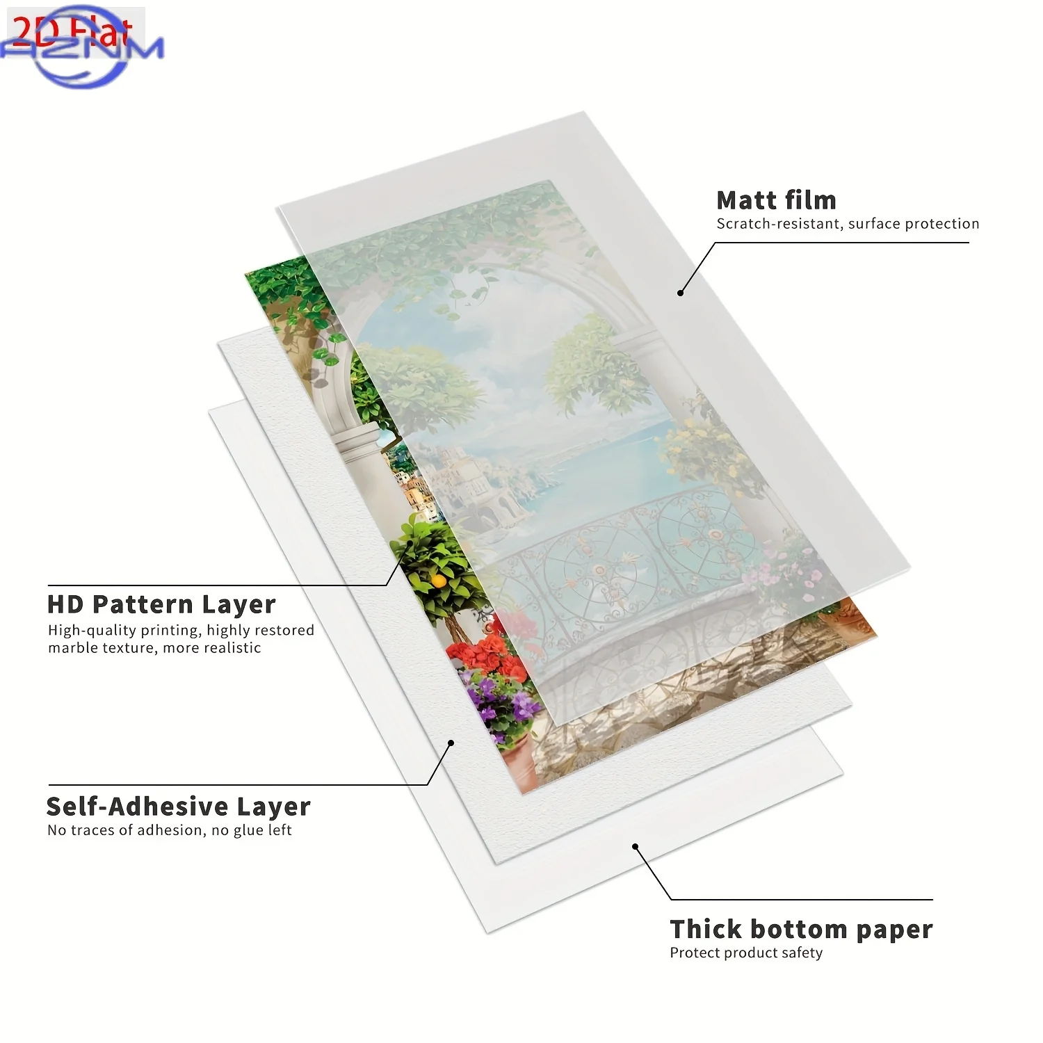 One piece of seaside city landscape theme trash can sticker, PVC self-adhesive waterproof sticker, moisture-proof, suitable fo view 4