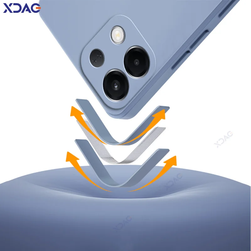 List of Top 5 Best camera in 2022
