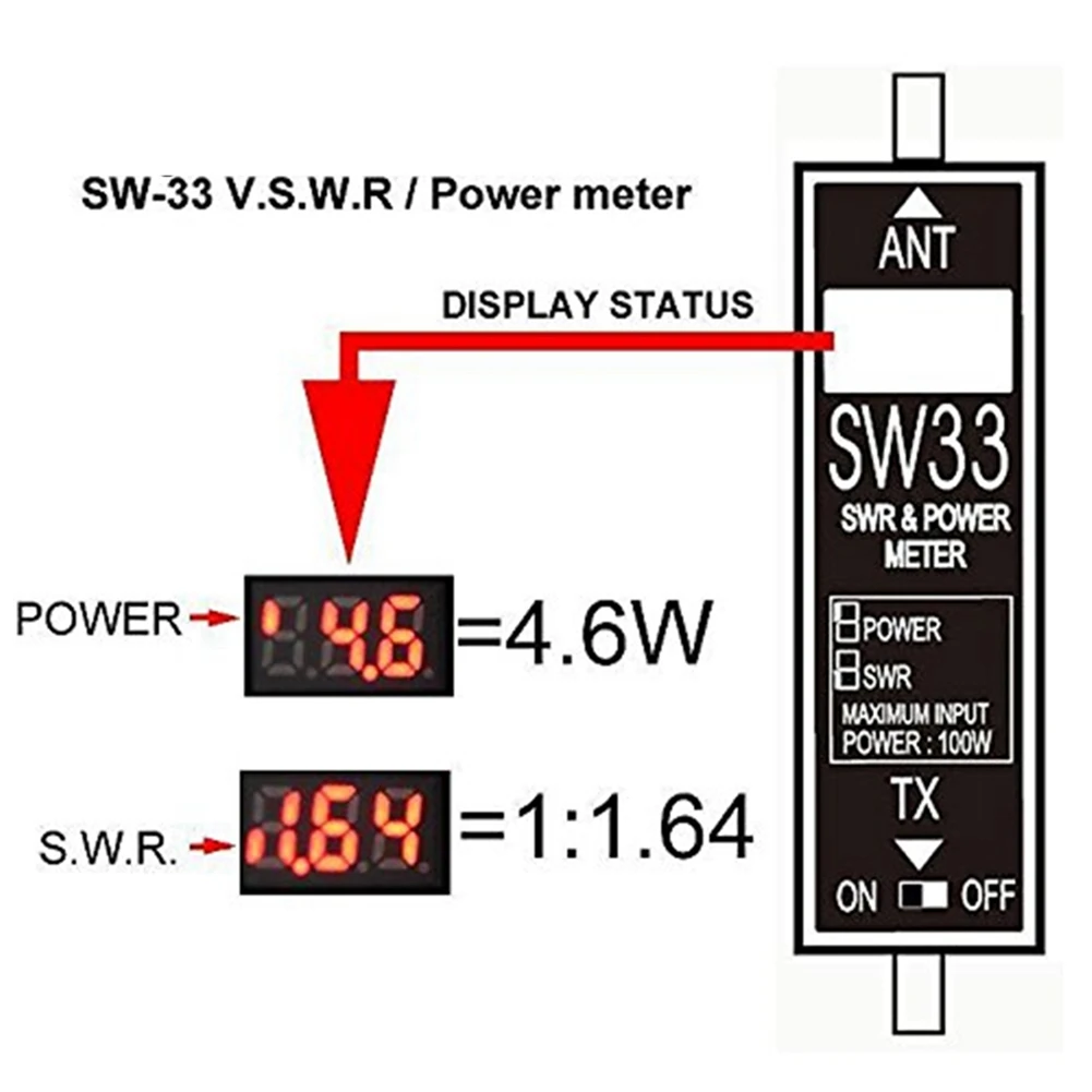 A49T SW-33 Mini Power SWR Meter VHF/UHF 100MHz-520MHz Portable Tester for Two Way Radio Antenna Tester Counter US Plug