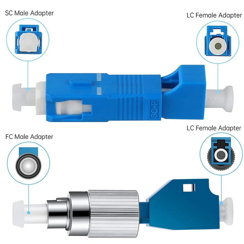 2X FC Male To LC Female Hybrid Optical Fiber Convertor Adapter+LC Female To SC Male Hybrid Flange,Optical Fiber Adapter