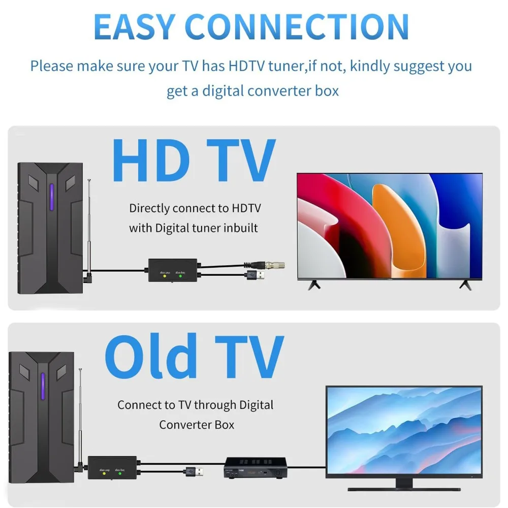 Цифровая антенна HDTV для всех Smart/Old TV с усилителем сигнала для местных каналов Внутренняя DTMB ATSC DVB-T2 DMB-T ISDB-T