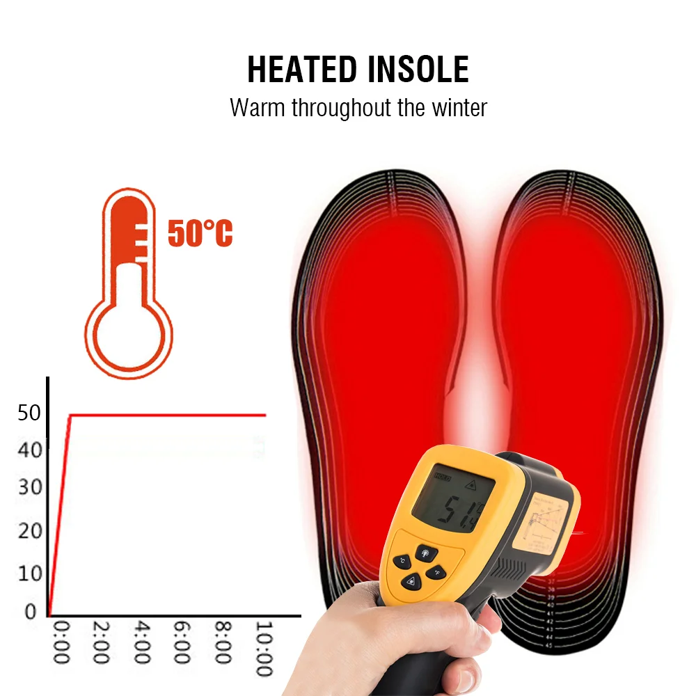 USB Electrically Heated Insoles for Shoes Battery Electric Heating Thermal Insoles for Feet Warm Sock Pad Winter Warm Shoe Sole