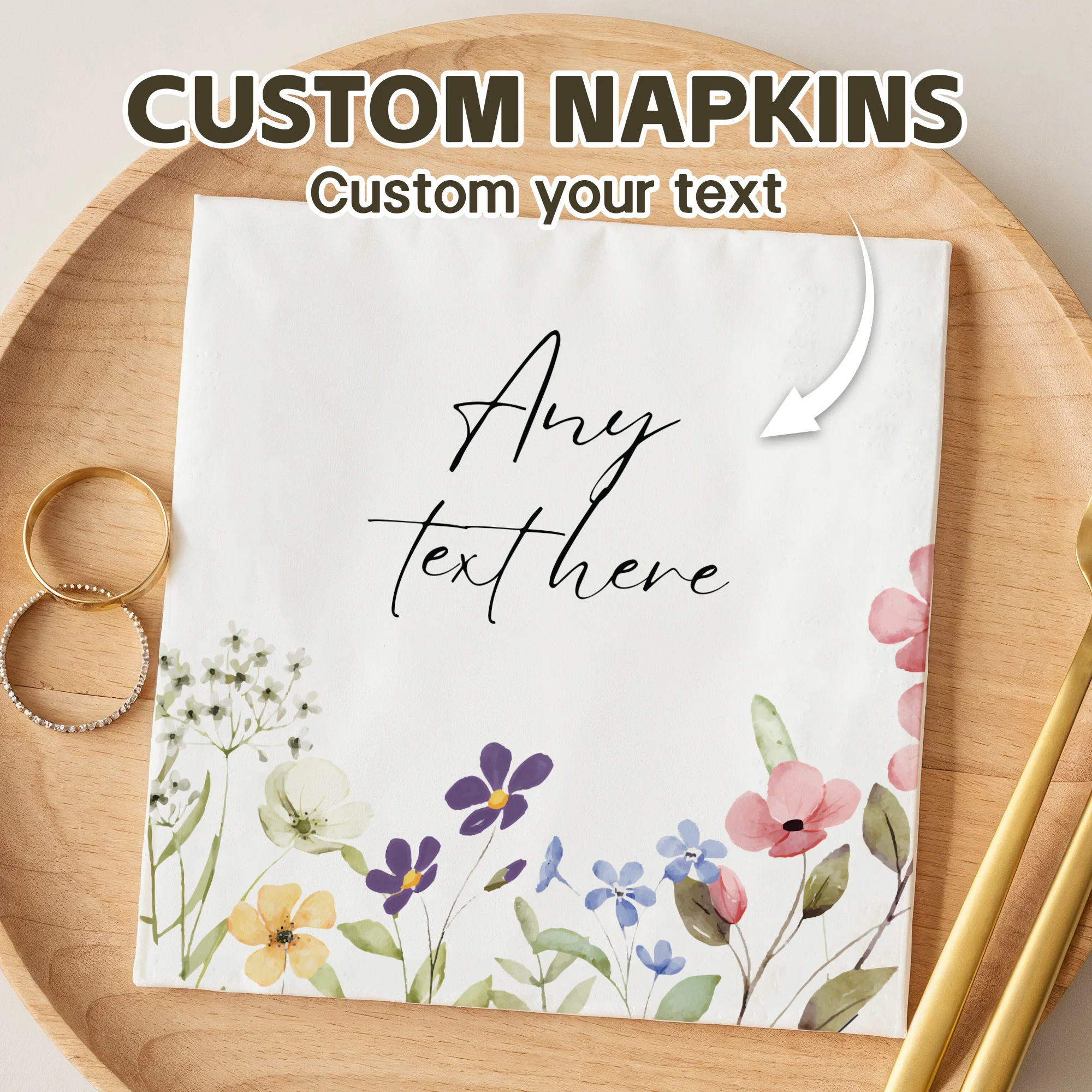 Personalized Paper …