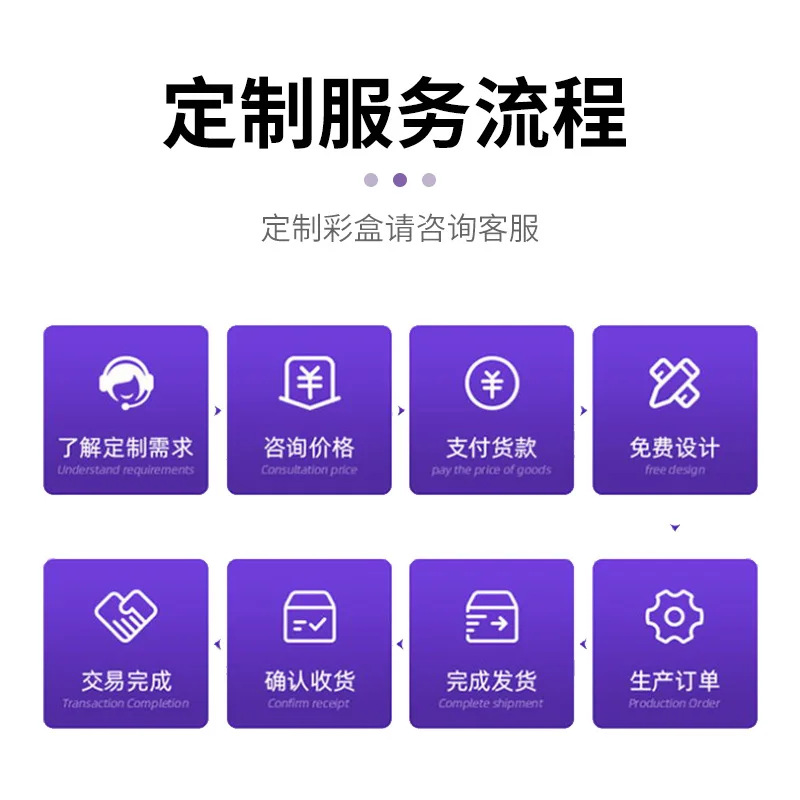 Custom Zipper Packaging Box Sealed Cultural Zipper Box Kraft Corrugated Box White Cardboard Box Color Printin