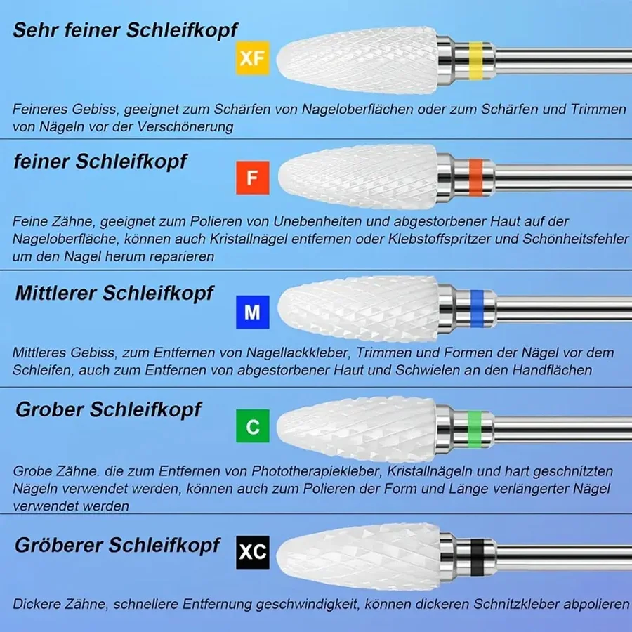 مجموعة لقم مثقاب الأظافر على شكل ذرة، لقم مثقاب أظافر سيراميك لتشكيل وتلميع وإزالة أظافر جل الأكريليك، 1.89/2 بوصة #5