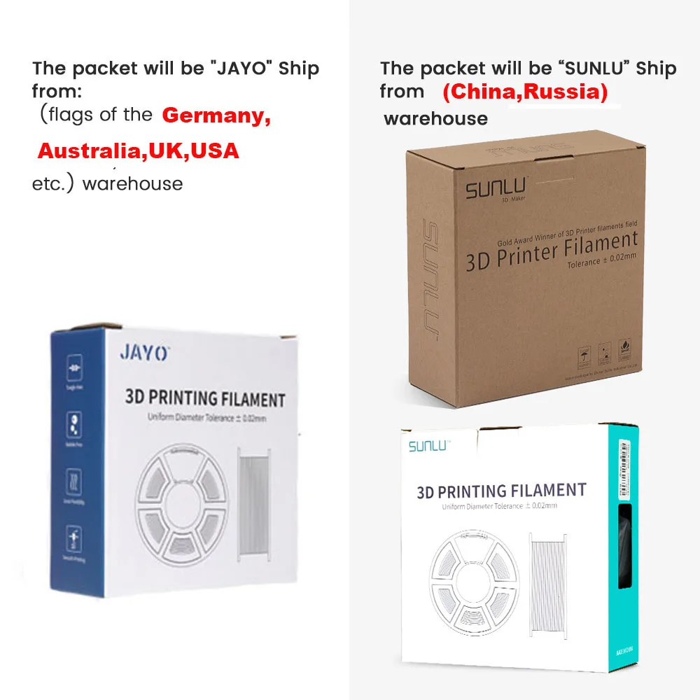 JAYO PETG 3D-Drucker-Filament, 1 Rolle/1,1 kg, 1,75 mm, umweltfreundliches Material für 3D-Stifte und -Drucker, 100 % blasenfrei, ideal als DIY-Geschenk. – Detail 10