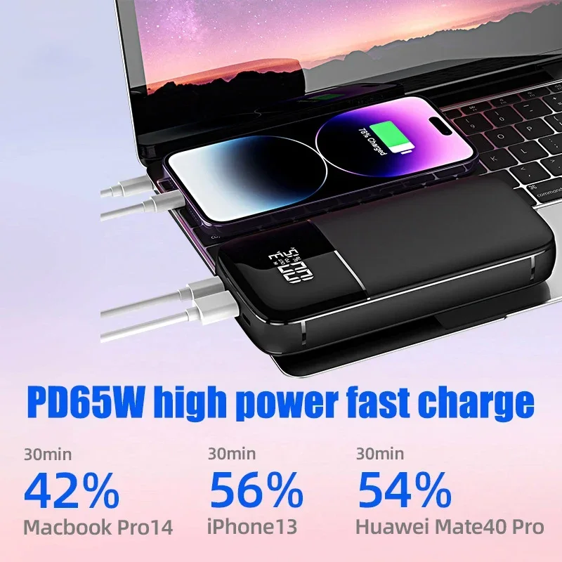 65W 20000mAh Power Bank Type-C PD Szybkie ładowanie Power Bank Przenośna ładowarka do laptopów, telefonów komórkowych i tabletów