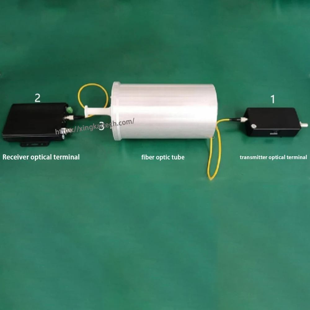 โมดูลไฟเบอร์ออปติก FPV พร้อม Ground Station 0.3 มม. 0.45 มม. ระยะทางเที่ยวบิน 2-20 กม. UAV Optical Fiber Duilt เป็น sky สําหรับ FPV Drone