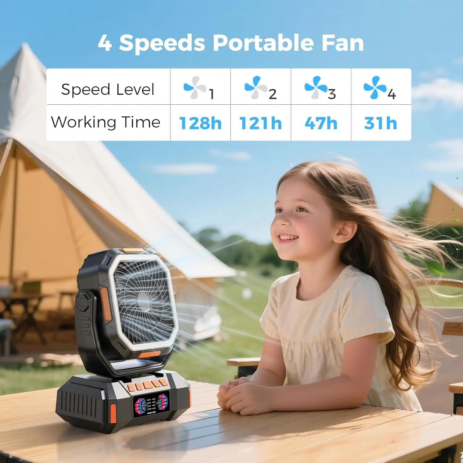 Camping Fan 40000mAh Battery Powered Fan Rechargeable  4 Speeds with LED Lantern -  Hanging Portable Outdoor cold fan Tent Fans image 3