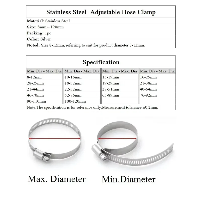 Stainless Steel Hose Clamps Dia 8mm ~ 120mm 5/10/20P Adjustable Tri Gear Worm Fuel Tube Water Pipe  Fixed Clip Spring Cramps