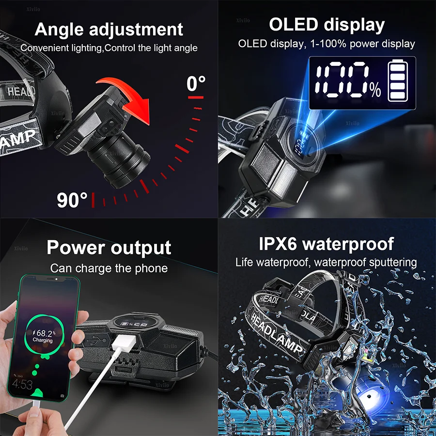 2026 New Super Powerful Headlamp 800W LED IR Sensor Headlight Rechargeable Head Flashlight 3000 Meter Head Lamp Fishing Lantern