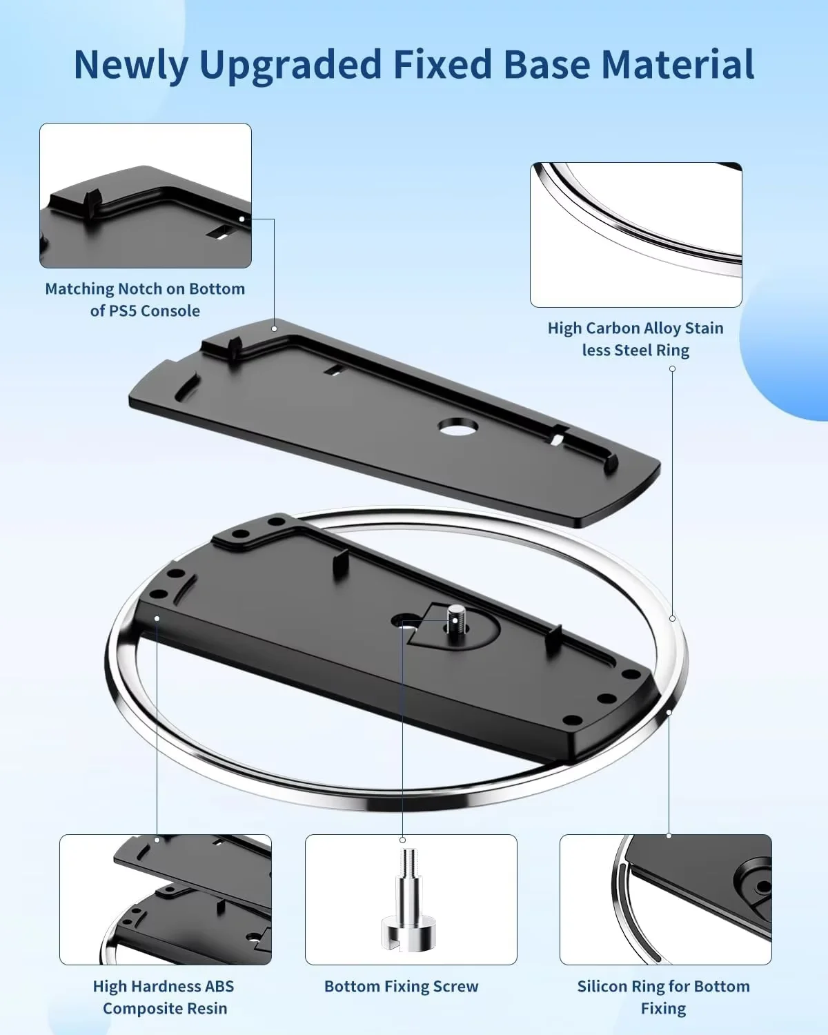 حامل تبريد عمودي لجهاز بلاي ستيشن PS5 قرص نحيف/وحدة تحكم رقمية حامل قاعدة مضاد للانزلاق لملحقات PS5 Pro