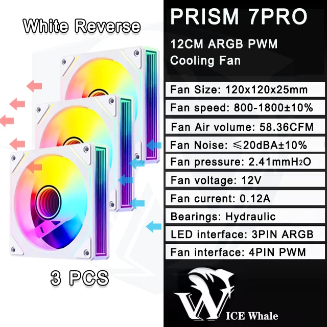 ICE Whale Prism 7 PRO ARGB PC Case Fan 120mm Infinity Mirror
