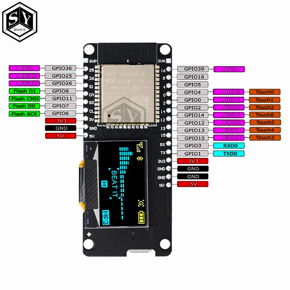 ESP32 ESP-WROOM-32 0.96