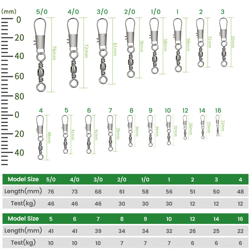 50PCS Type B pin connector, Lua 8 figure eight ring clasp, quick turn ring, sea rod, fishing equipment, fishing gear, gadgets