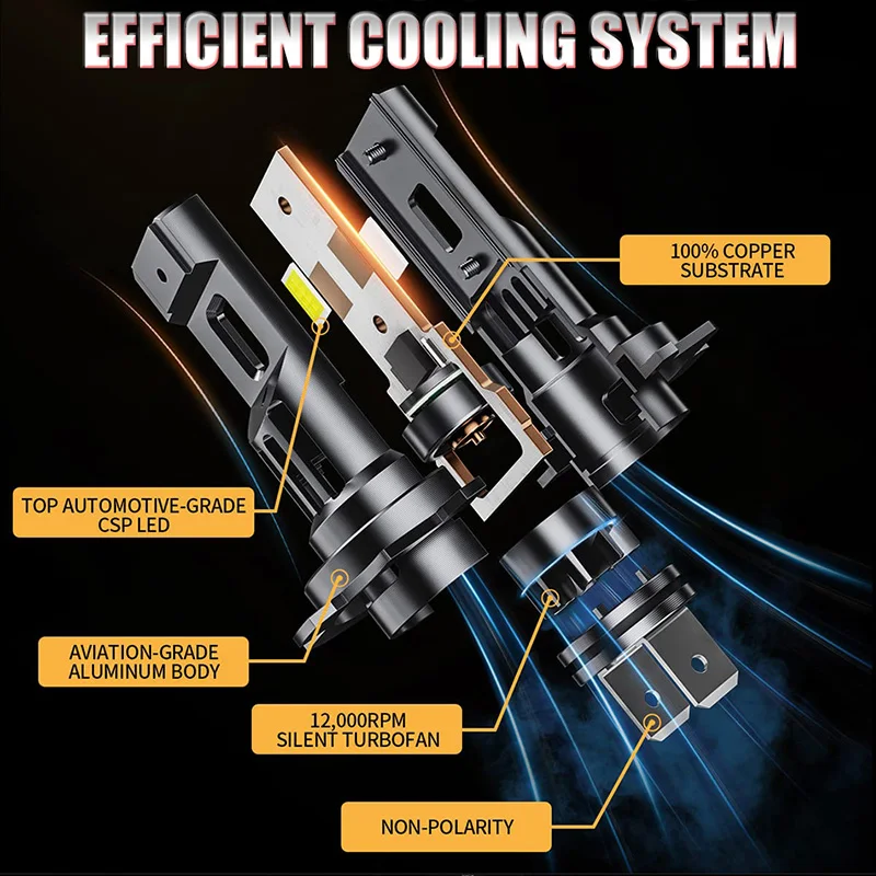 차량용 무선 LED 헤드라이트 전구 CANBUS 조명, 터보 H7 H11, 300W, 30000LM, H4, 9012, 9005, HB3, 9006 미니 램프, 3580 CSP, 선풍기 포함