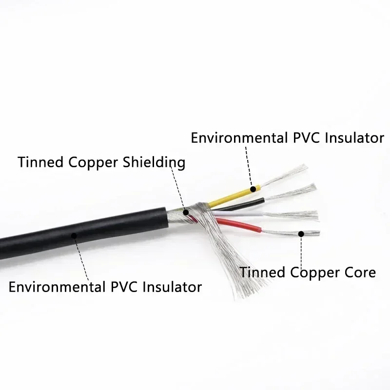 1/5/10M UL2547 PVC Shielded Wire  30 28 26 24 22 20 18 16AWG Signal Shielded Cable 2 3 4 5Cores  Channel Audio Line Black Grey