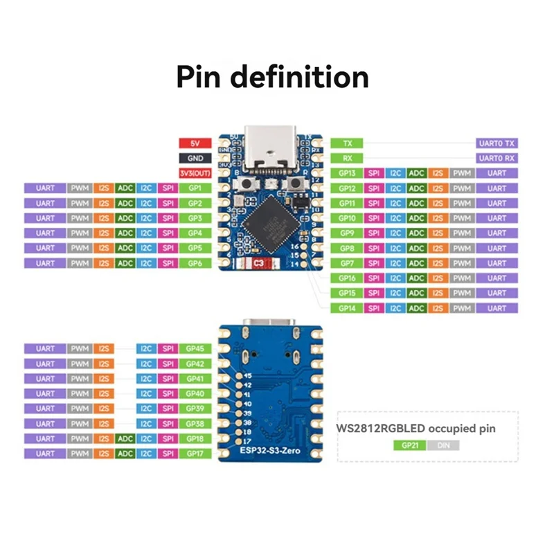 A13E-ESP32-S3 Zero Mini Development Kit, 240Mhz Microcontroller, BT 5.0 Mini Development Board, Ideal For Iot Projects