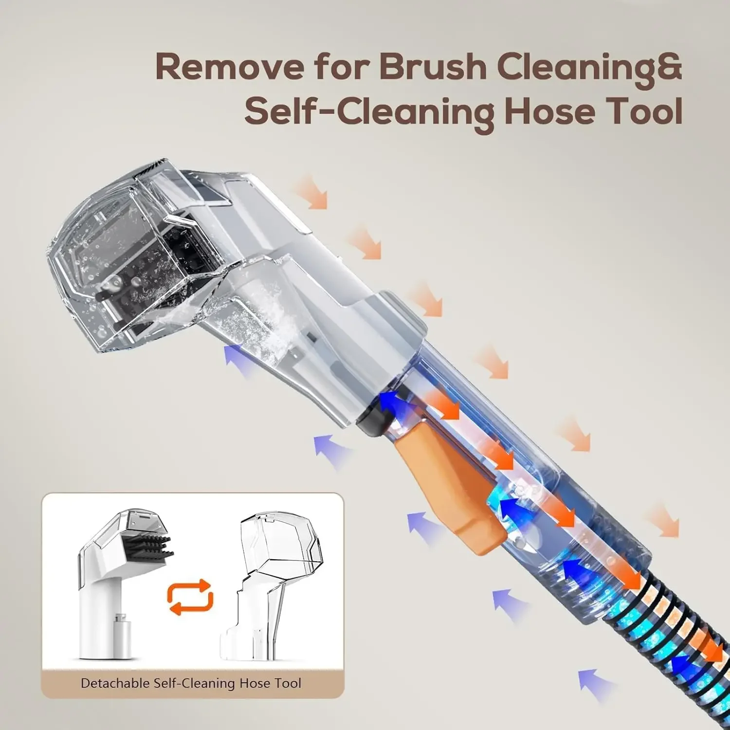 Upholstery Cleaner Machine, Portable Carpet & 15Kpa Upholstery Spot Cleaner Machine, Deep Stain Cleaning for Carpet, Pets, Stair