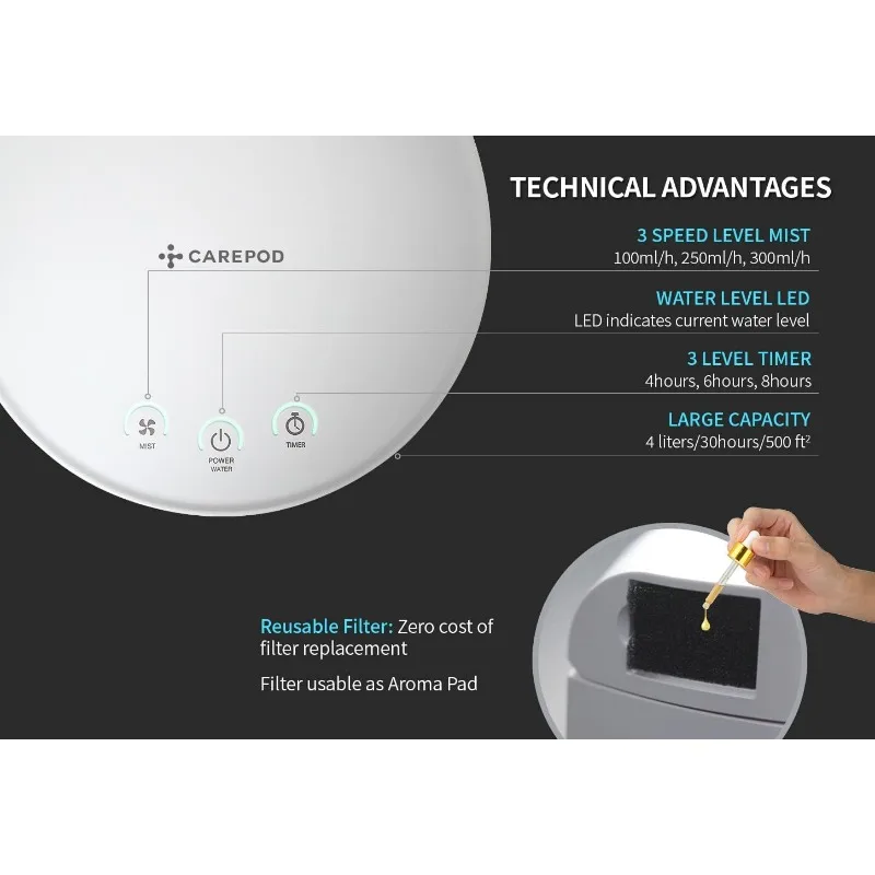 Carepod One 31S مرطب رذاذ بارد بالموجات فوق الصوتية من الفولاذ المقاوم للصدأ، هادئ وسهل التنظيف للغرفة الكبيرة 1 جالون (4 لتر)