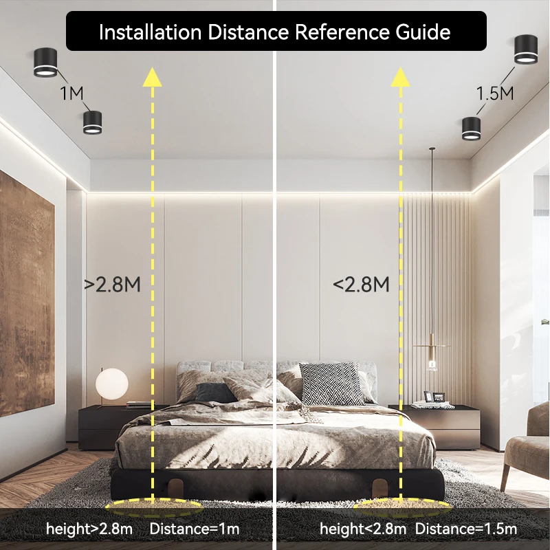 Imagem -04 - Direcional Spot Led Holofotes Lâmpadas de Teto Superfície Montada Luminária Interior Sala de Estar Cozinha Home Decor Downlight