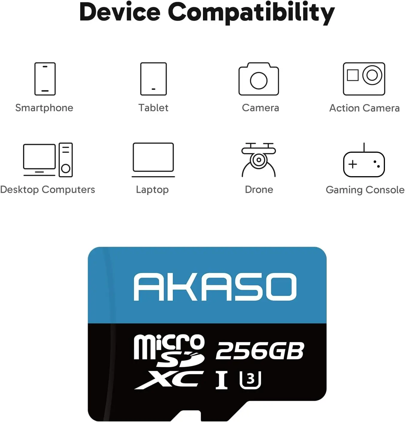 256GB microSDXC U3 Memory Card - Up to 100MB/s, UHS-I C10, 4K UHD