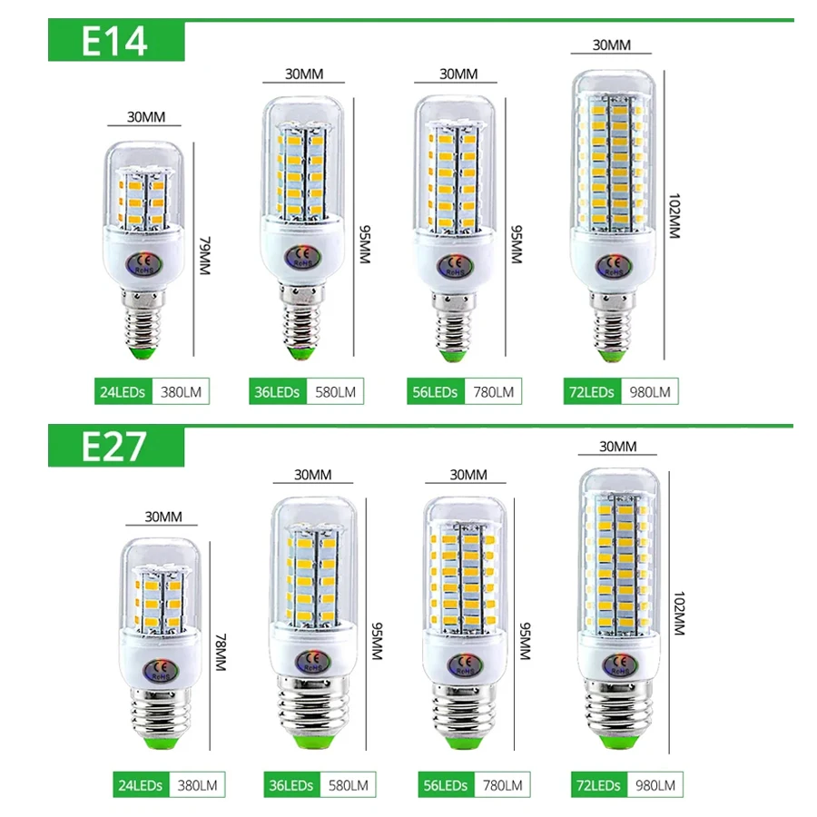 E27 LED Corn Light Bulb E14 LED Lamp SMD5730 220V Lamparas LED for Home Garage Workshop Ceiling Lamp Chandelier Pendant Lighting