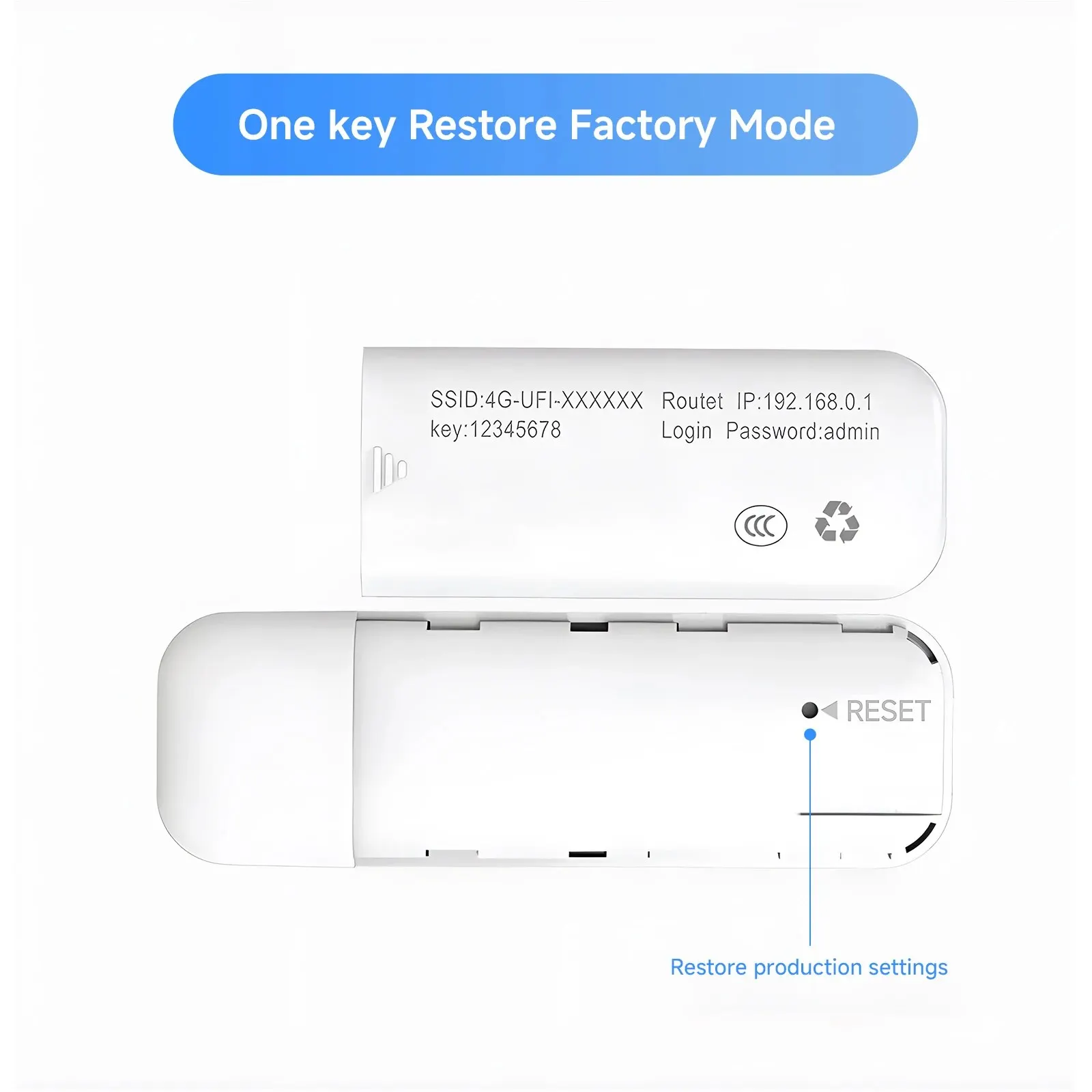 LDW931 Modem Router Lte 4G, Dongle kartu SIM portabel Wifi Uif Plug and Play cocok untuk Eropa Korea Rusia