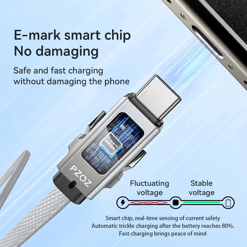 PZOZ 4 في 1 140 واط PD USB C كابل شاشة ديجيتال شحن سريع آيفون 16 15 14 برو ماكس ماك بوك باد USB نوع C شاحن الحبل