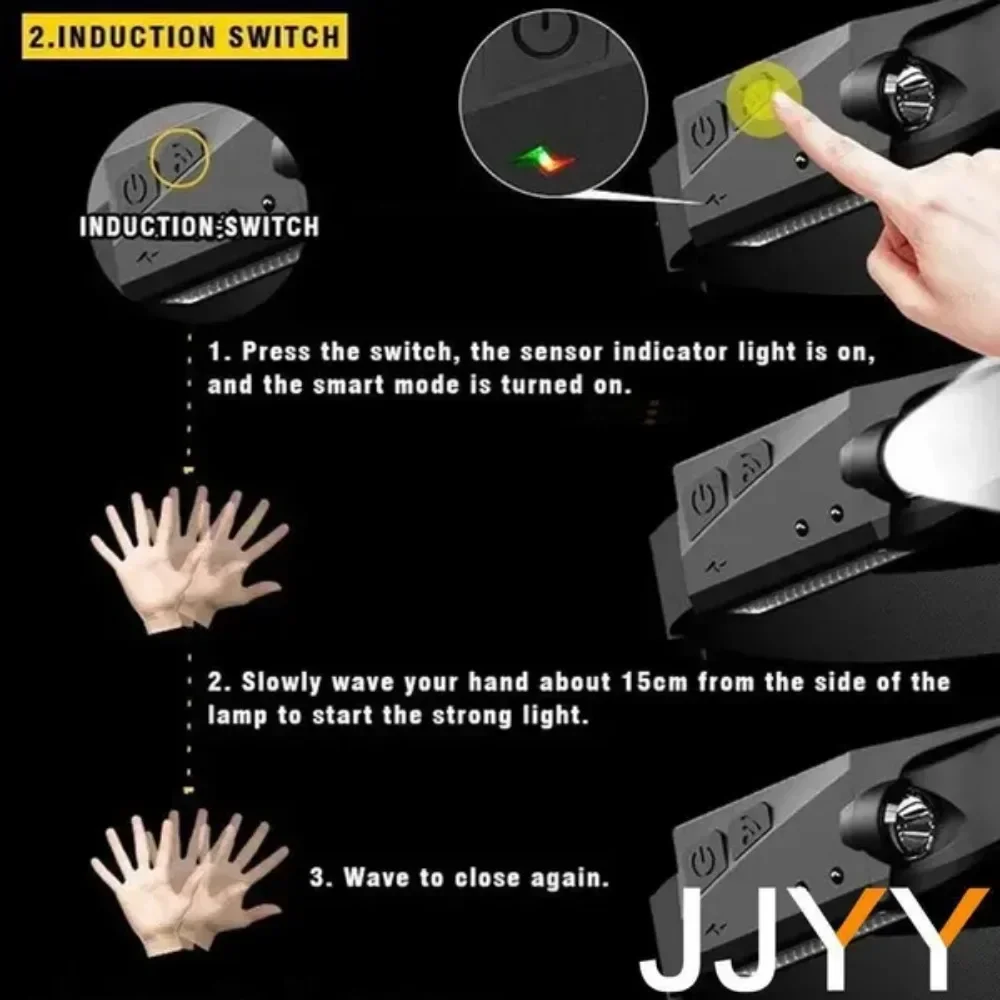 ไฟหน้าแบบ LED กันน้ําแบบชาร์จไฟได้ 3 ขนาด COB ไฟหน้าแบบเหนี่ยวนําสําหรับกีฬากลางแจ้งตั้งแคมป์ขี่จักรยานเดินป่า