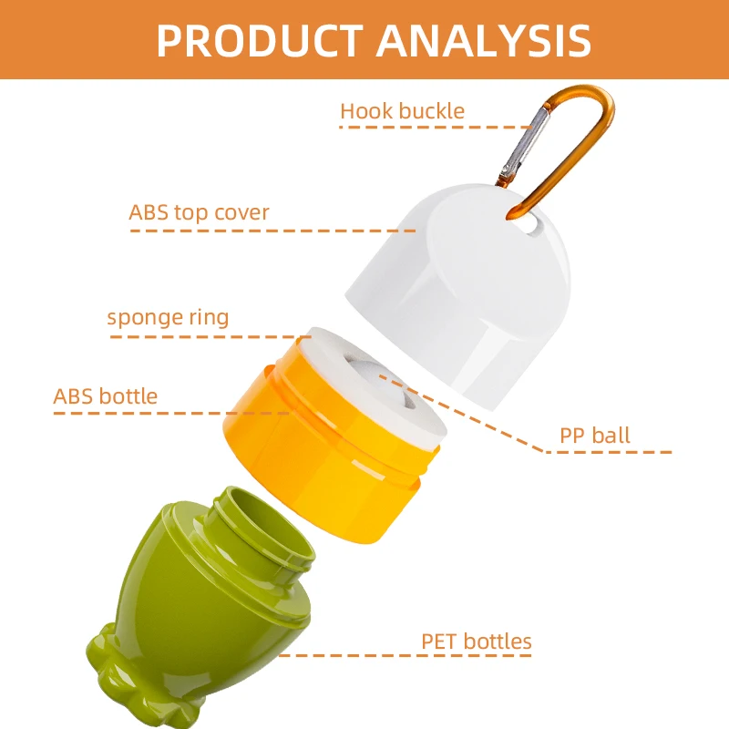 1 ชิ้นแบบพกพาแบบพกพาครีมกันแดดโลชั่น applicator, โรลออนฟองน้ําเครื่องมือความงามขวด