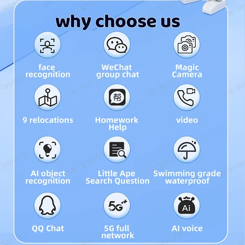 Imagen 2 del producto Nuevo reloj inteligente 5G para niños SOS GPS + BDS/GLONASS ubicación llamada telefónica cámara reloj inteligente para niños 1,83 pulgadas WIFI impermeable para reloj de regalo