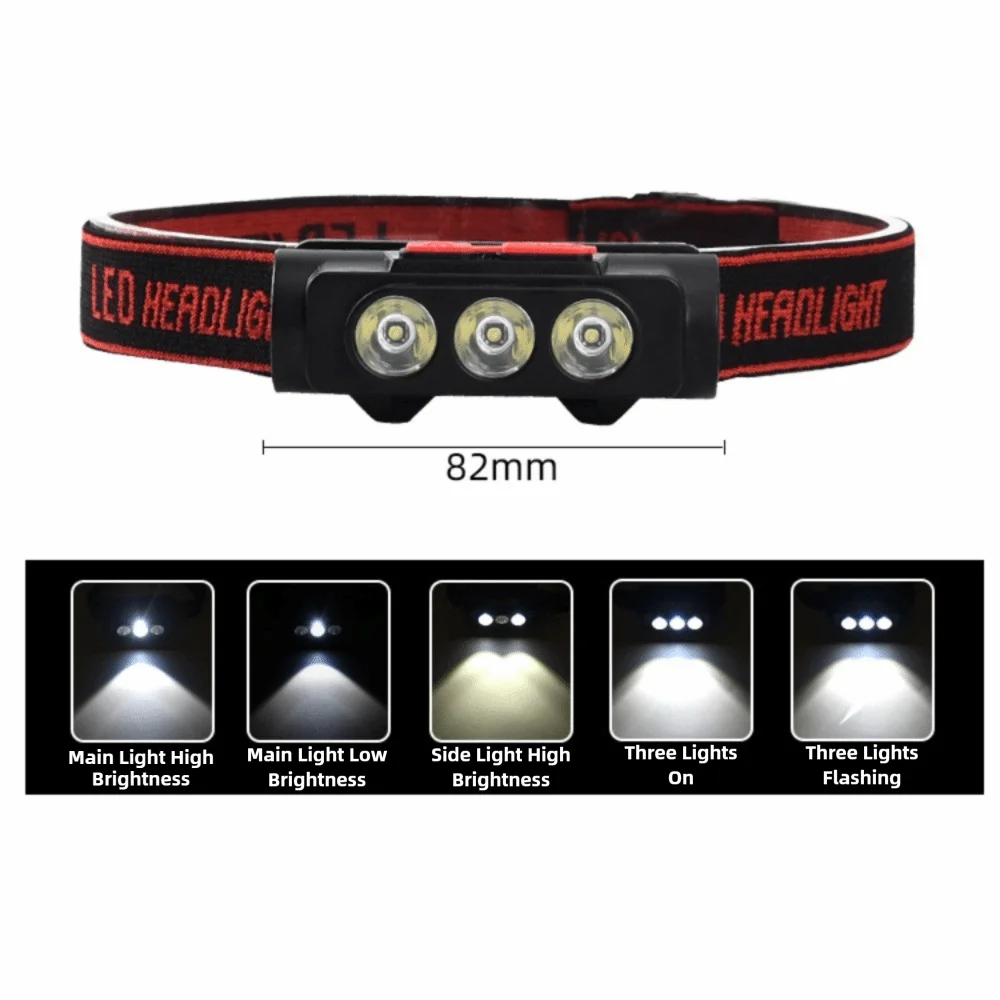 Lampe frontale LED rechargeable par USB, double source, lumière montée sur la tête, étanche, détachable, lanterne de Camping, activités nocturnes