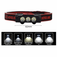 LED Headlamp USB Rechargeable Dual Source Light Head Mounted Light Waterproof Detachable Camping Fishig Lantern Night Activities