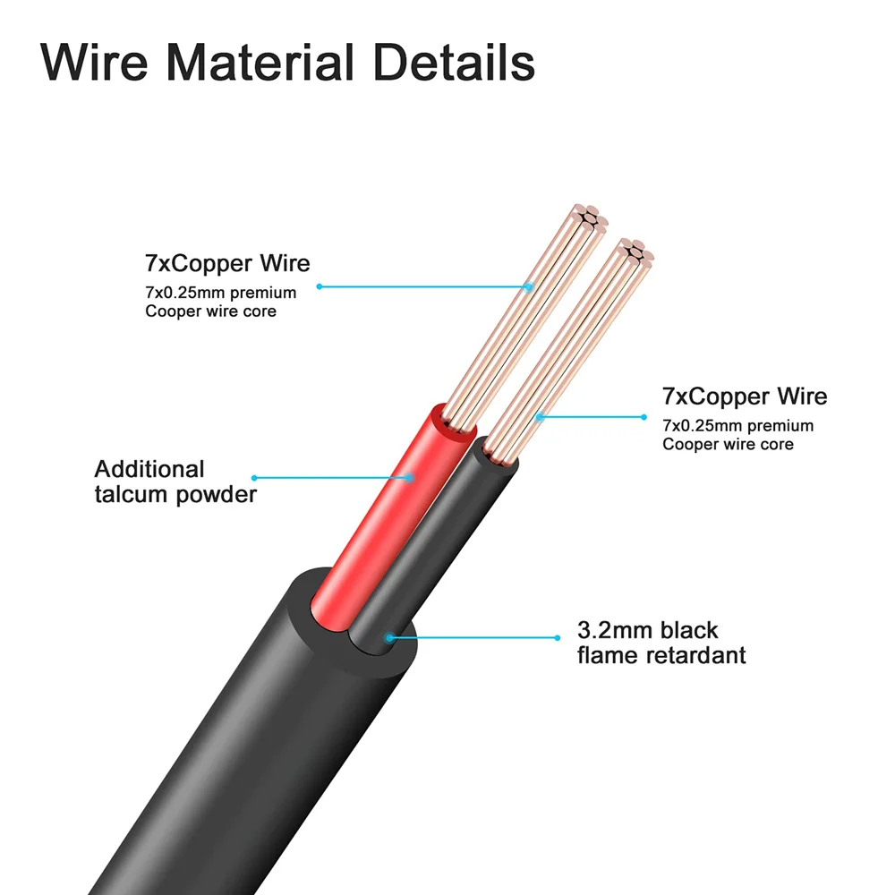 DC Power Extension Cable Male To Female Connectors 5.5mm x 2.1mm Extension Cord 12v Extension Cord for Security Camera