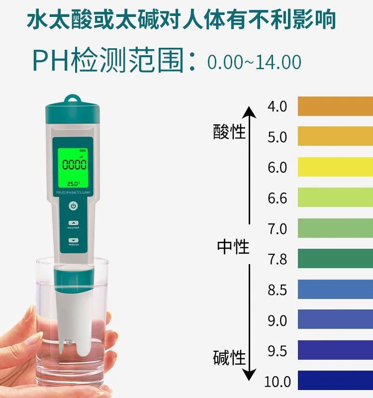 Seven-in-one Water Quality Test Pen Test PH Meter/TDS/TEMP/EC/salinity/SG/O RP Detector To Measure Water