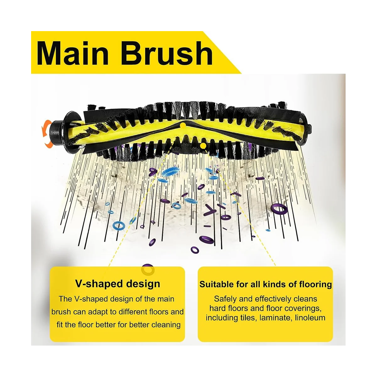 로봇 진공 교체 부품, 롤러 브러시 필터, X500 X500 Pro M1 M2 액세서리 키트