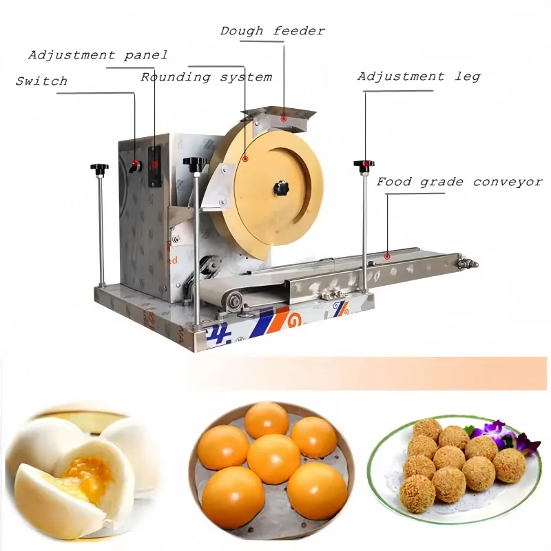 

Высокопроизводительный тестоделитель, округлый тестоделитель, машина для округления теста, автоматическая цена, автоматический тестоделитель и округлитель