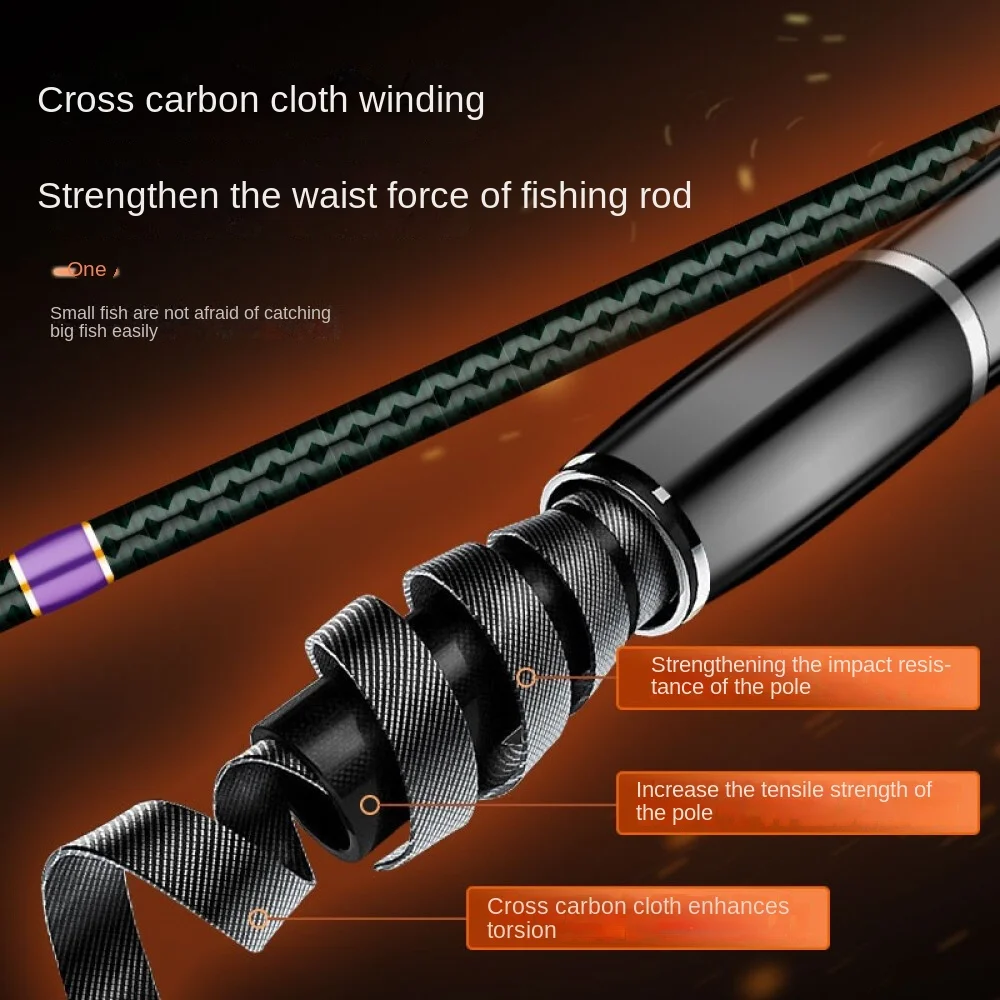 Shenghe-carbon fiber fishing rod, bait finesse system, UL/L spinning fishing rod, trout and mandarin fish, 1.68m-2.1m