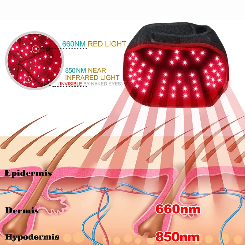 660nm&850nm LED Red Near Infrared Light Therapy Hair Growth Cap for Hair Loss Treatment  Hair Regrowth Anti Hair Loss Relax Head