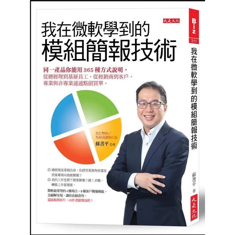 

The Module Presentation Technique I Learned At Microsoft You Can Explain The Same Product In 365 Ways From The General Manager