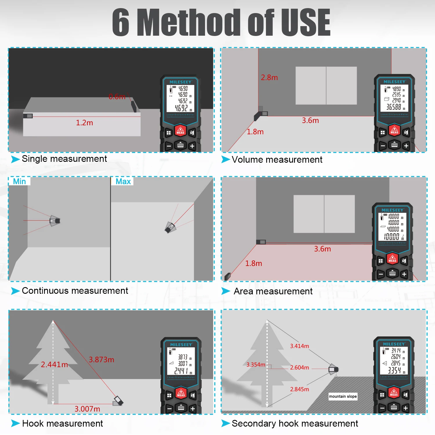 Рисунок 5 - Mileseey X5 X6 S9 профессиональный лазерный дальномер